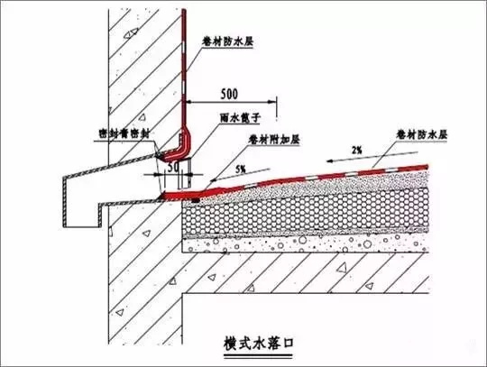 香港正版资料原版资料