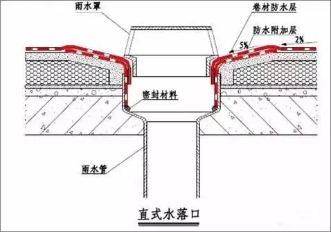 香港正版资料原版资料