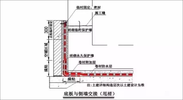香港正版资料原版资料