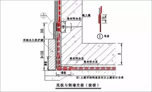 香港正版资料原版资料