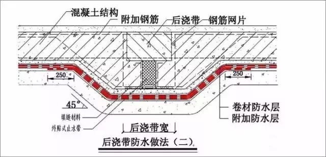 香港正版资料原版资料