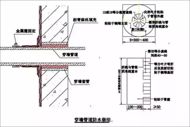 香港正版资料原版资料