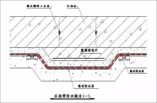 香港正版资料原版资料