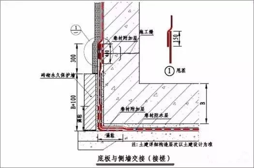 香港正版资料原版资料