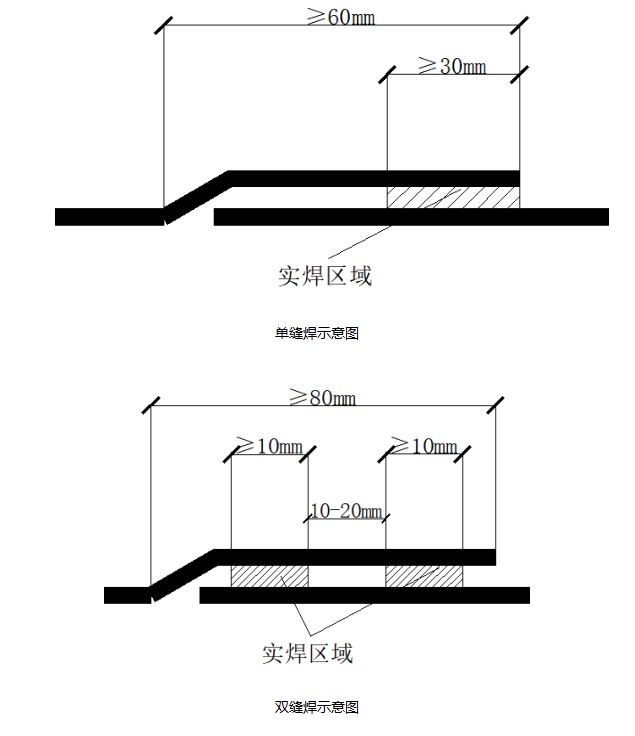 香港正版资料原版资料
