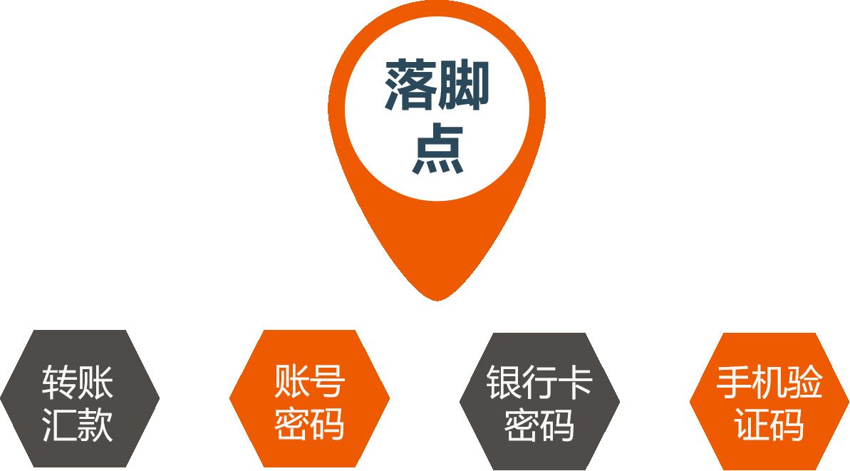 香港正版资料原版资料