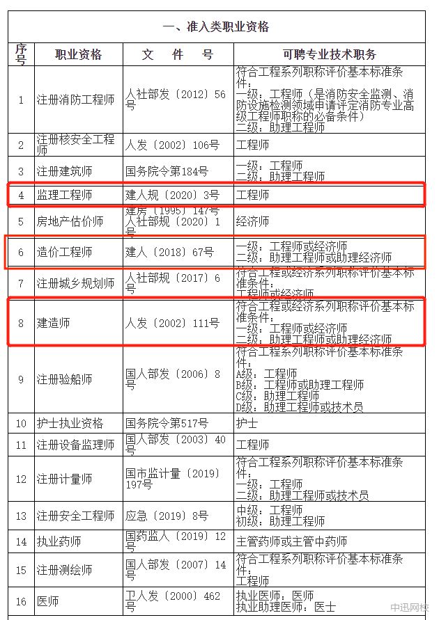 香港正版资料原版资料