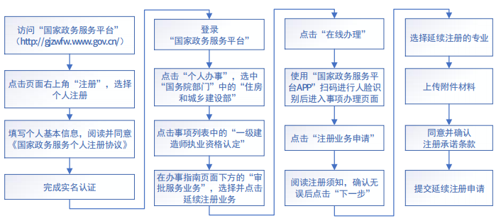 香港正版资料原版资料
