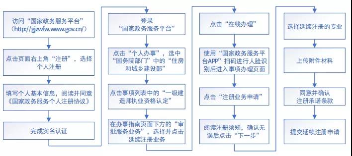 香港正版资料原版资料