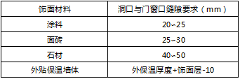 香港正版资料原版资料
