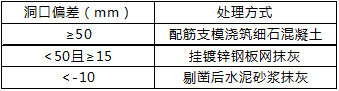 香港正版资料原版资料