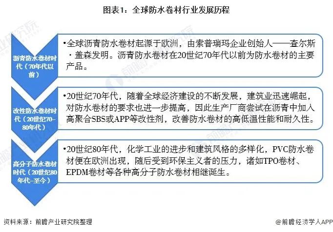 香港正版资料原版资料