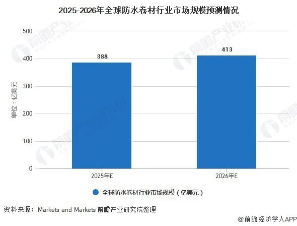 香港正版资料原版资料