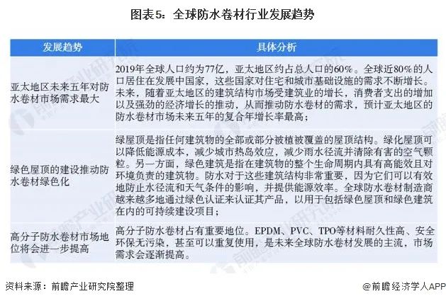香港正版资料原版资料