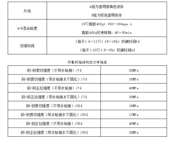 香港正版资料原版资料