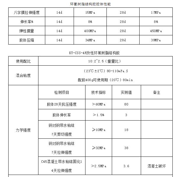 香港正版资料原版资料