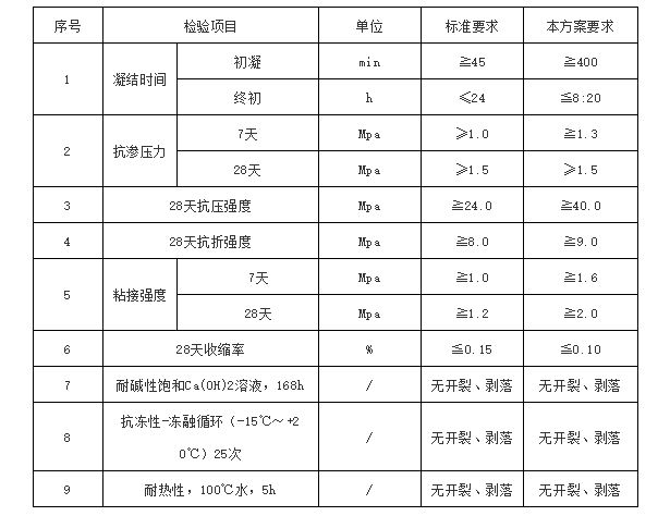 香港正版资料原版资料