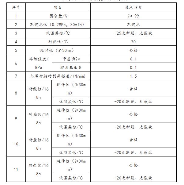 香港正版资料原版资料