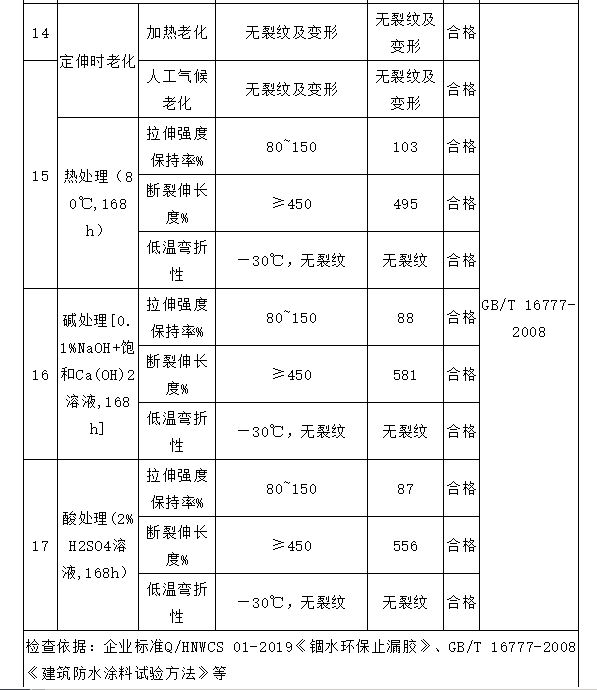 香港正版资料原版资料