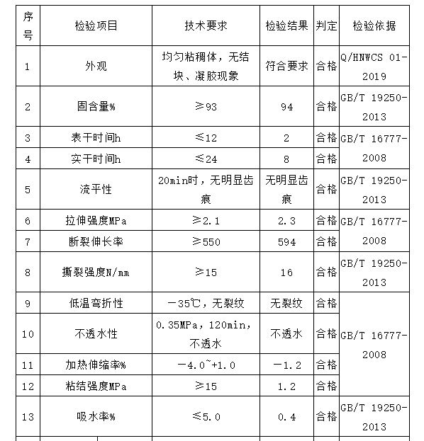 香港正版资料原版资料