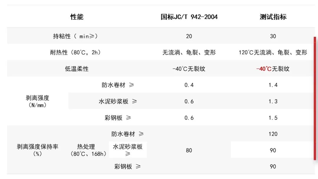 香港正版资料原版资料