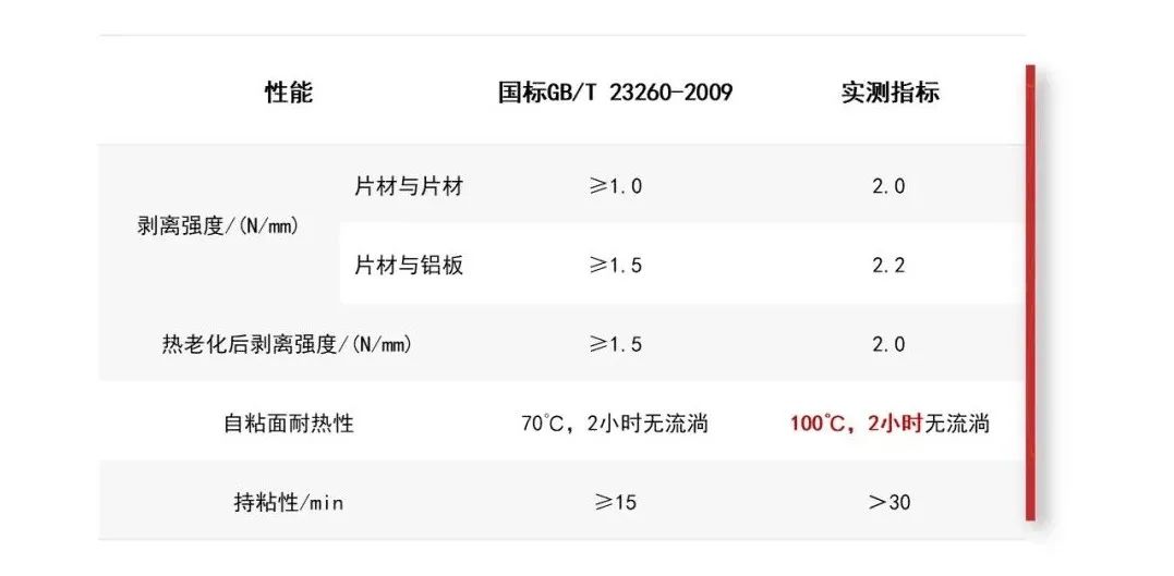 香港正版资料原版资料