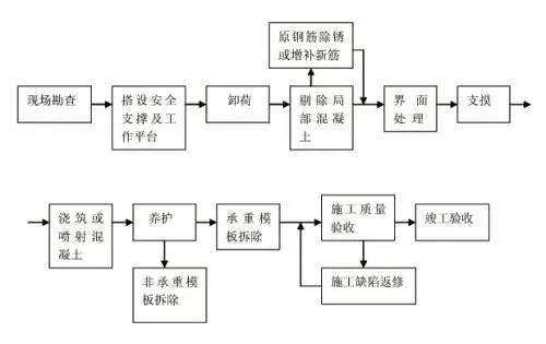 香港正版资料原版资料
