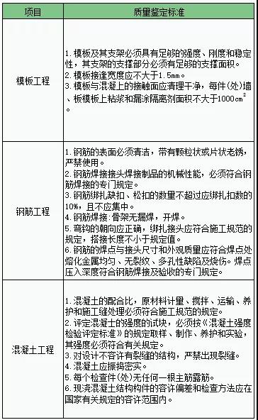香港正版资料原版资料