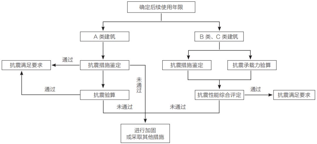 香港正版资料原版资料