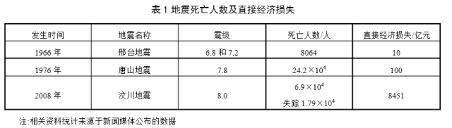 香港正版资料原版资料