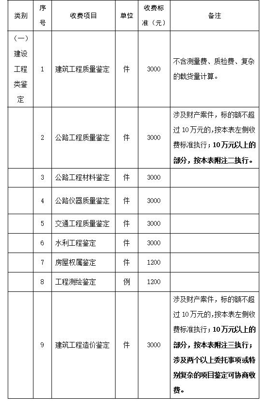 香港正版资料原版资料