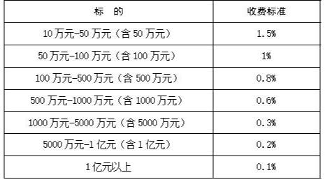 香港正版资料原版资料