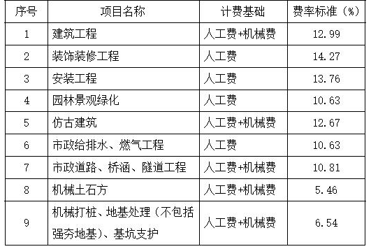 香港正版资料原版资料