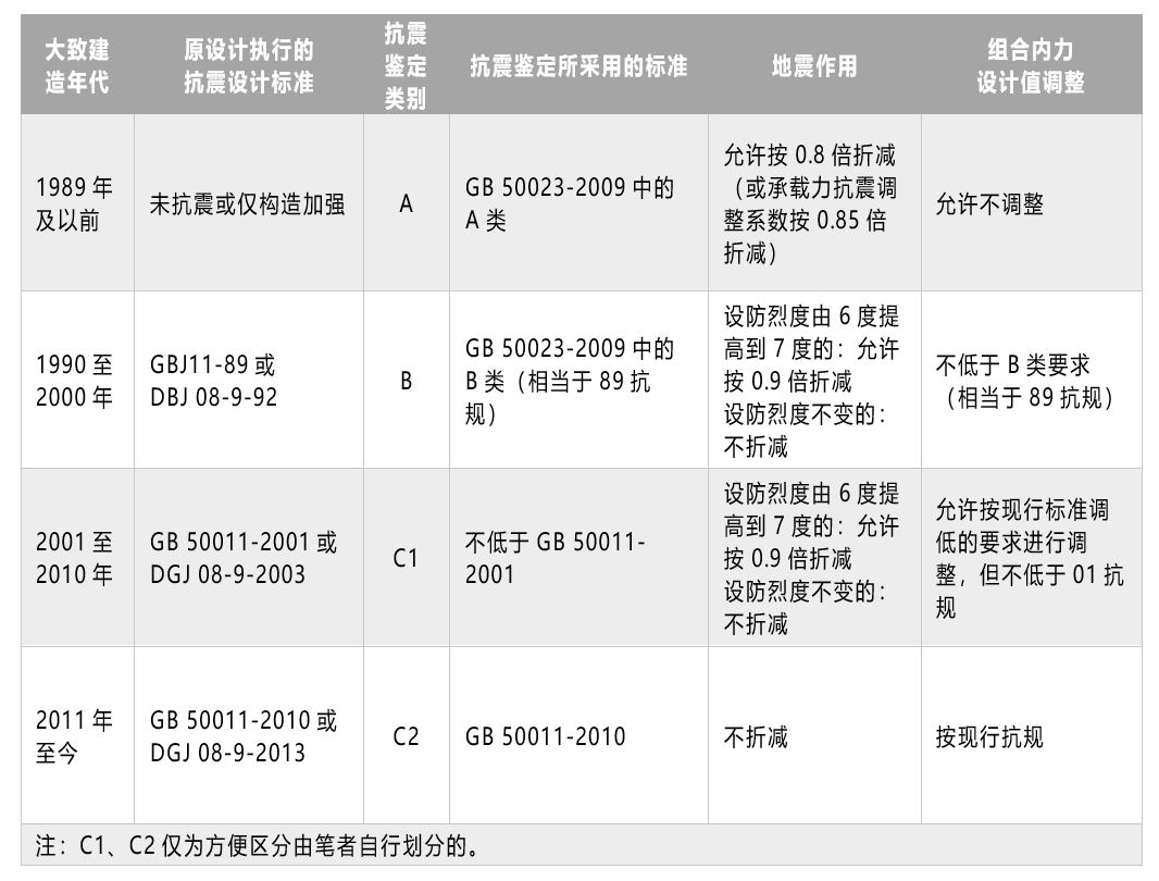 香港正版资料原版资料