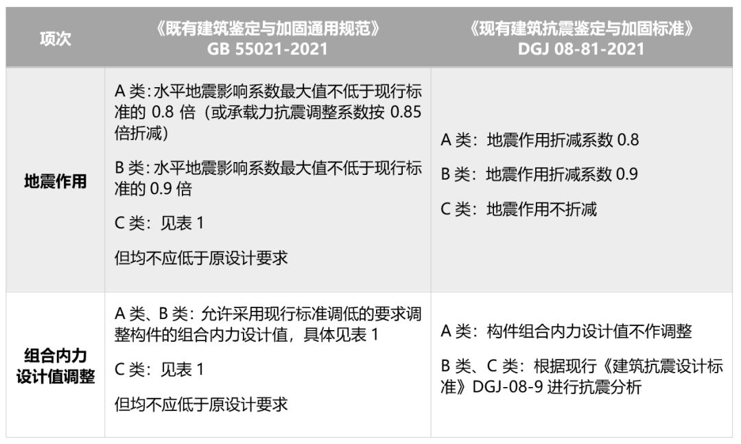 香港正版资料原版资料