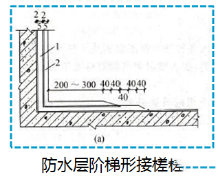 香港正版资料原版资料