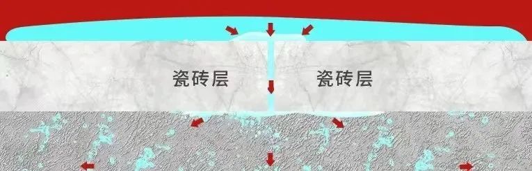 香港正版资料原版资料