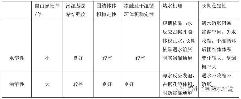 香港正版资料原版资料