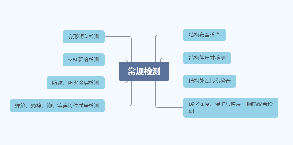 香港正版资料原版资料