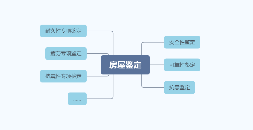 香港正版资料原版资料