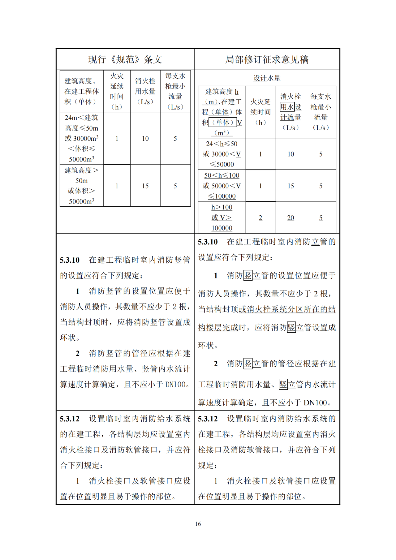 香港正版资料原版资料